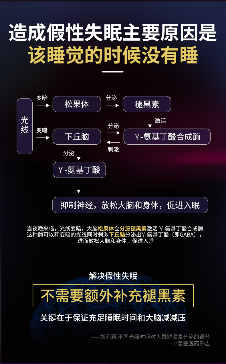 21年7月7日海眠寶寶新版詳情頁(yè)-v2_04.jpg